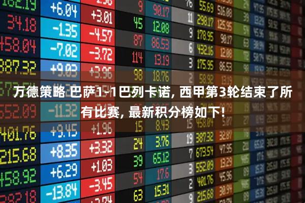 万德策略 巴萨1-1巴列卡诺, 西甲第3轮结束了所有比赛, 最新积分榜如下!