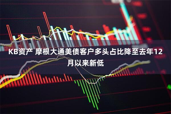 KB资产 摩根大通美债客户多头占比降至去年12月以来新低