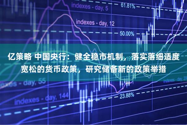 亿策略 中国央行:健全稳市机制,落实落细适度宽松的货币政策,研究储备新的政策举措
